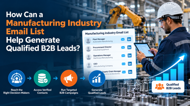 Manufacturing Email Lists Drive B2B Growth